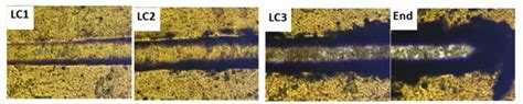 scratch test lc1 lc2 lc3|Understanding of fracture conditions and material response in a .